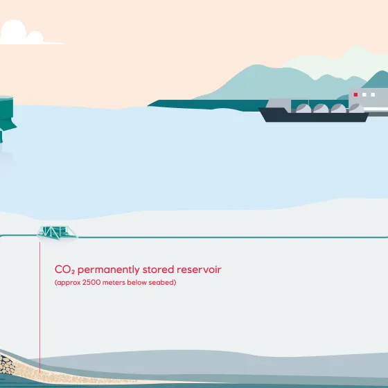 Credit Copyright Equinor Northern Lights CO2 permanently stored reservoir 3270904